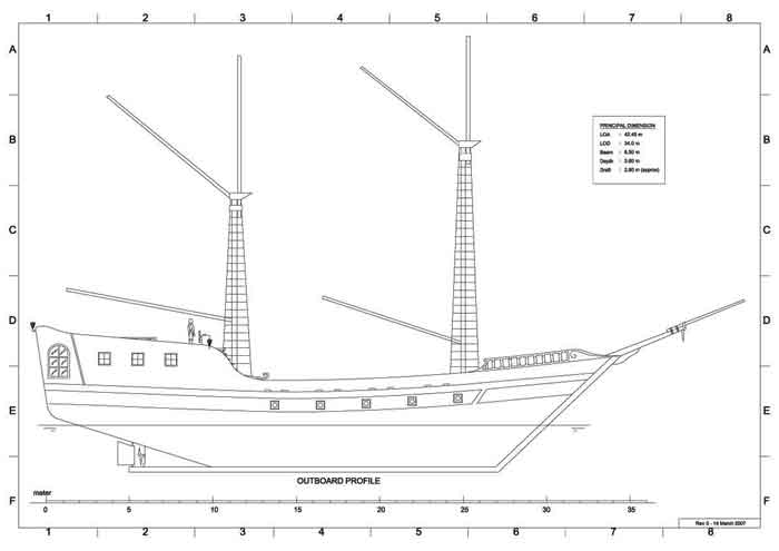A drawing of a boat with measurements.